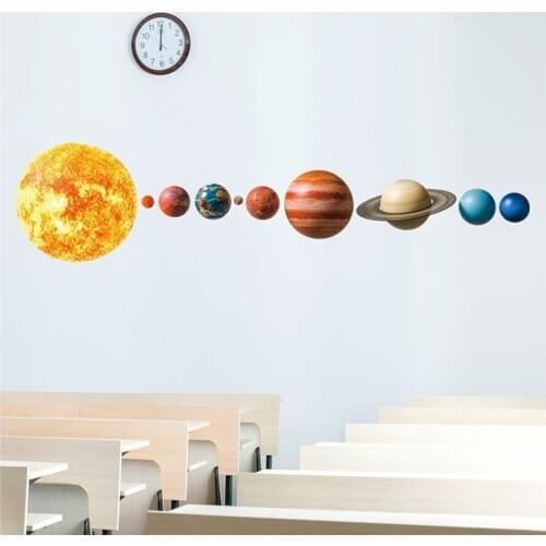 Solar System Planet Personality Wall Sticker Living Room Sofa Bedroom Background Decoration Green Wall Stickers 2020