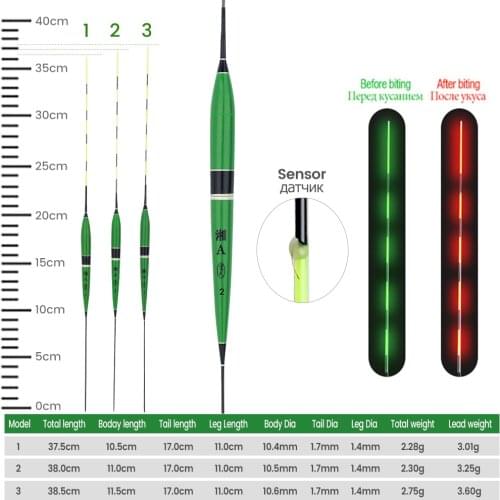 DNDYUJU With Battery High Sensitivity Alarm Fish Bite Color Change Electronic Floating Luminous Smart LED Fishing Float