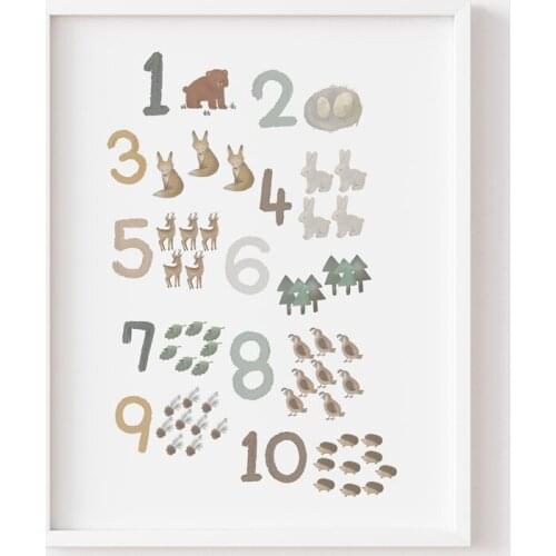 Education Learning Number Animals Nursery Wall Art Print Paper Canvas Painting Nordic Poster Wall Pictures Baby Kids Room Decor