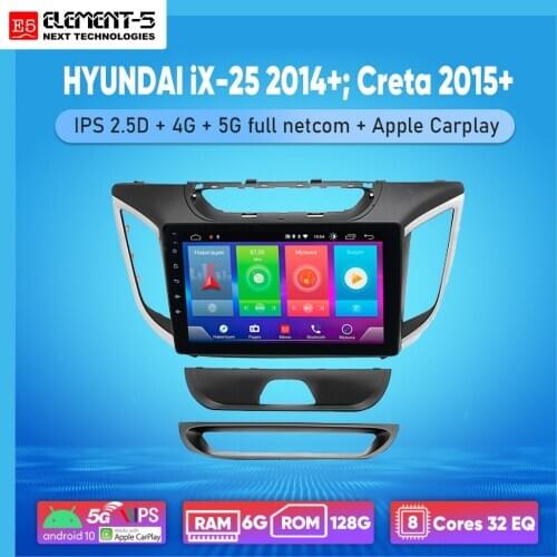 ELEMENT-5 10" 6G+128G Android 10 4G 5G WIFI RDS DSP Car Radio For HYUNDAI iX-25 2014+; Creta 2015+ Navigation