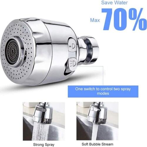 Water-Saving Sink Faucet Aerator Anti-Splash Faucet Sprayer Head Extended Water Saver Leak-Proof Super Nozzle Filter Adapters