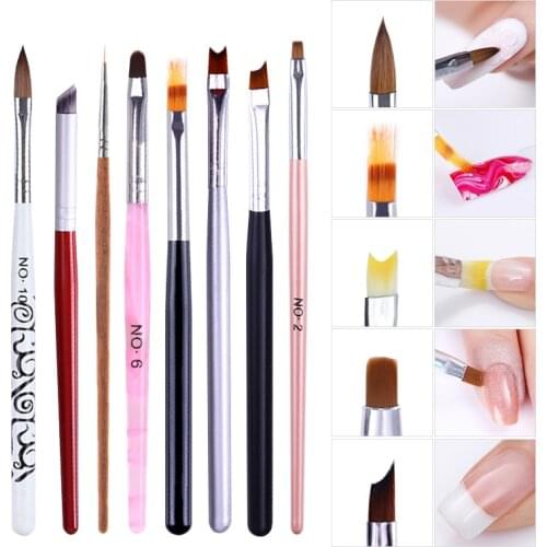 KOSKOE Manicure Brushes
