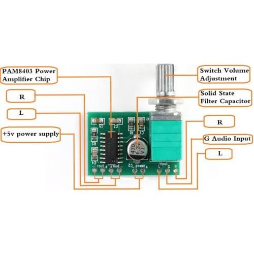 PAM8403 Mini 5V 3W Digital Amplifier Board With Switch Power Supply Board Potentiometer Can Be USB Powered