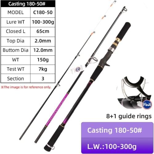 1.8m HAOYUworkshop Inshore Boat Fishing Rod Suitable For Offshore Lure Weight 100 To 300g Made In China