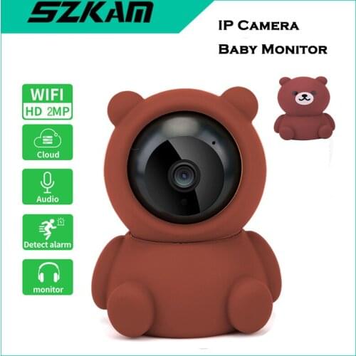 SZKAM CCTV Cameras