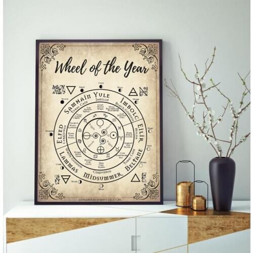 Wheel of the Year Book of Shadow Pages Vintage Poster Picture Retro Wall Art Painting Prints Bedroom Living Room Decor