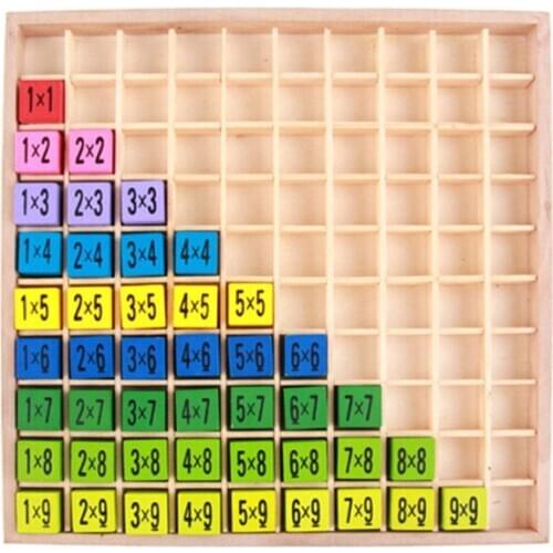 Montessori Educational Wooden Toys For Children Baby Toys 99 Multiplication Table Math Arithmetic Teaching Aids For Kids