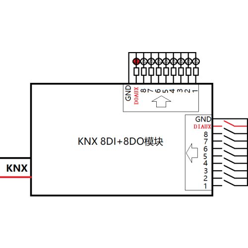 KNX Input and Output Module KNX 8DI+8DO H8I8O