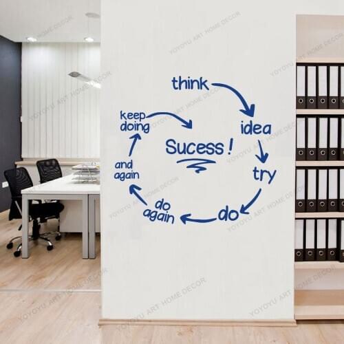 Office School Makeyes Quotes Art Removable Wall Stickers Decor Decals Vinyl Home Livingroom Decoration CX898