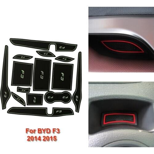 GZKTQC Auto And Moto