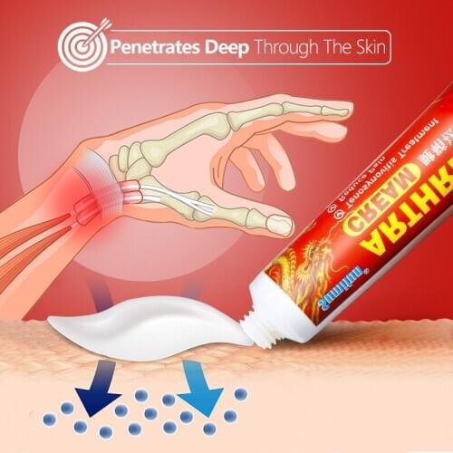 Newly Wrist Tendon Sheath Pain Relief Ointment, For Relieve The Pain Of Wrist And Finger Arthritis 19ing