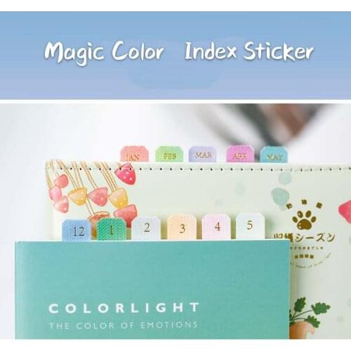 1Pack=10sheets Colored Sticker Date Number Journal Notebook DIY Scrapbook Sticky Notes Time Stickers Post it Notes