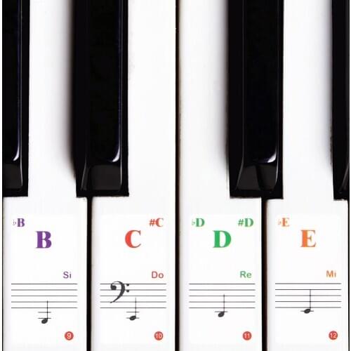 88/61/54/49 Transparent Piano Keyboard Stickers Electronic Keyboard Key Piano Stave Note Sticker Symbol for White Keys Sticker