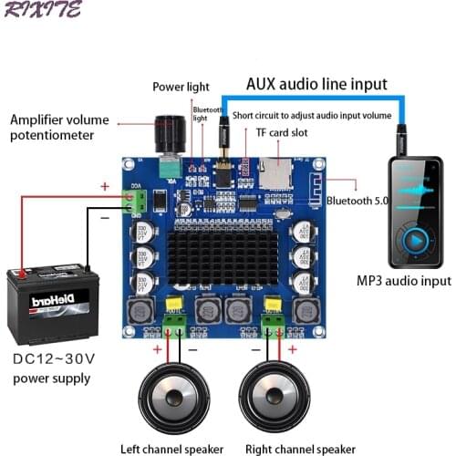 Bluetooth5.0 TPA3116 50Wx2 100Wx2 digital Power amplifier board 2.0 Stereo AMP Module Support TF Card AUX A105