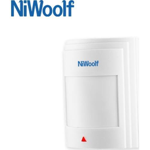 Signaling Blocks NiWoolf China