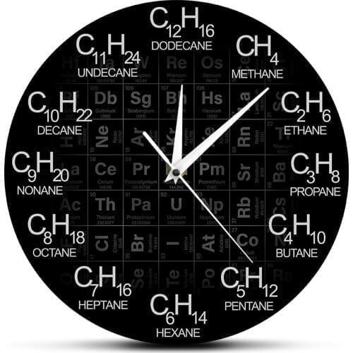 Periodic Table of Elements Chemistry Wall Clock Chemical Formulas As Time Numbers Wall Watch Chemical Science Wall Art Decor