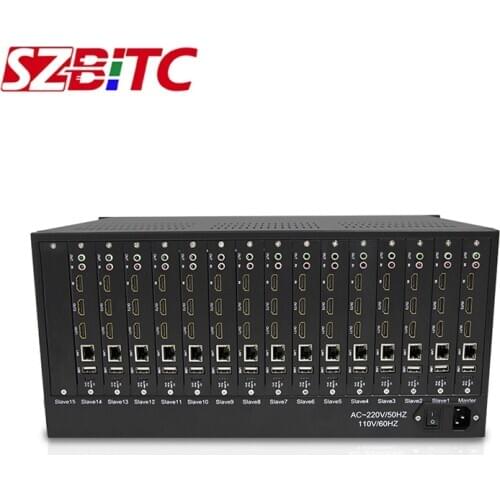 SZBITC Digital Decoding Matrix Compatible with Various Types H.265 Split 1/4/9/16/25/36 of Cameras Solt Card Matrix
