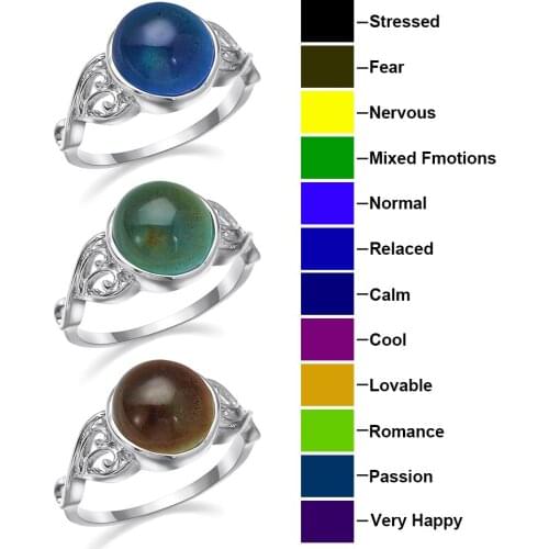 Change Mood Ring Round Emotion Feeling Changeable Ring Temperature Control Gems Color Changing Rings for Women Female