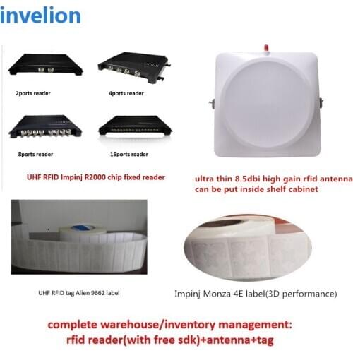 New arrival 8.5dBi UHF Circular Polarized RFID Panel Antenna ultra thin 195*195*15mm can be put on the top of the shelf /cabinet