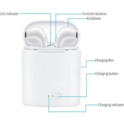 Factory direct 2018 Hot-selling TWS Wireless Stereo Blue tooth Headphone Mini Earphone i7s