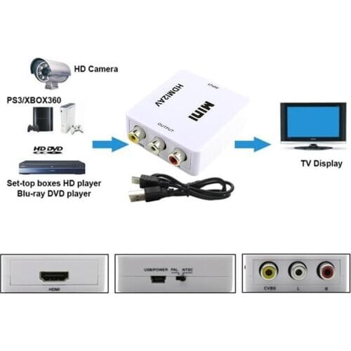 HDMI to RCA AV converter composite CVBS video adapter 2021 new