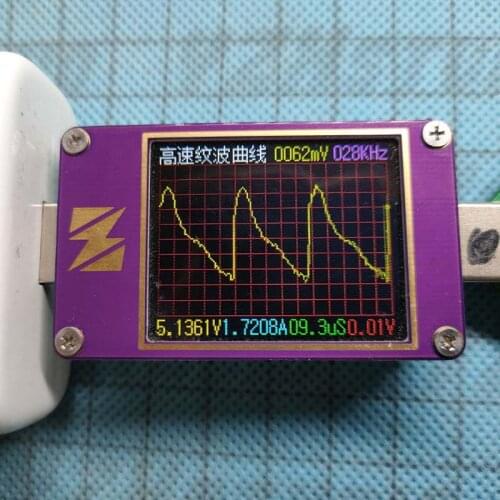 ZY1280M Oscilloscope meter USB Voltage Current Capacity Time Tester Ripple Fast Charge Protocol PD 3 QC 4 PPS VOOC 5v 12V 24V 5A