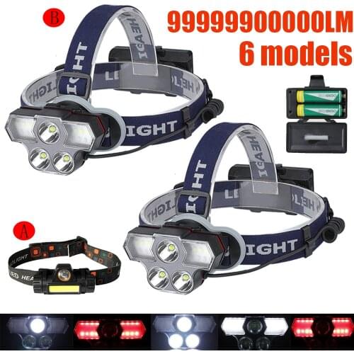 Headlamps ALFU China