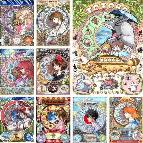 Hayao Miyazaki TOTORA Spirited Away Cartoon White Coated Paper Prints High Decoration Livingroom Bedroom Bar Home Art Brand