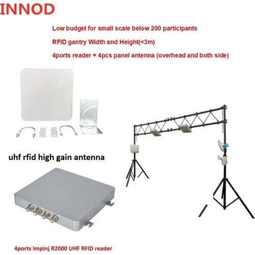Timing solutions uhf rfid fixed reader chip best iminj r2000 indy connecting 4pcs antenna simultaneously
