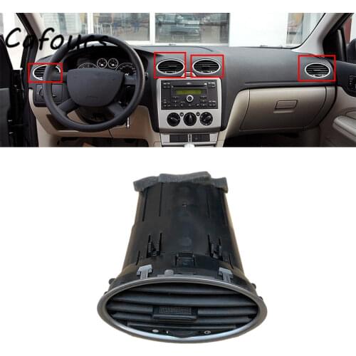 Cafoucs Car Air Conditioners