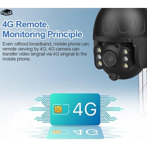 Купольные камеры видеонаблюдения GOTHINK China At AliExpress