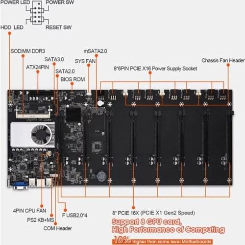 Onboard 1037U CPU HM77 Chipset VGA HDMI 8-GPU Bitcoin motherboards for miner PCI-E 16X Mining BTC Motherboard