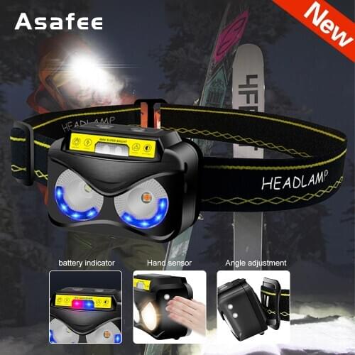 Portable Flashlight Headlamps Led Headlamp XPE+COB Zoomable Headlight Head Torch Flashlight Head Lamp For Fishing Hunting Hiking