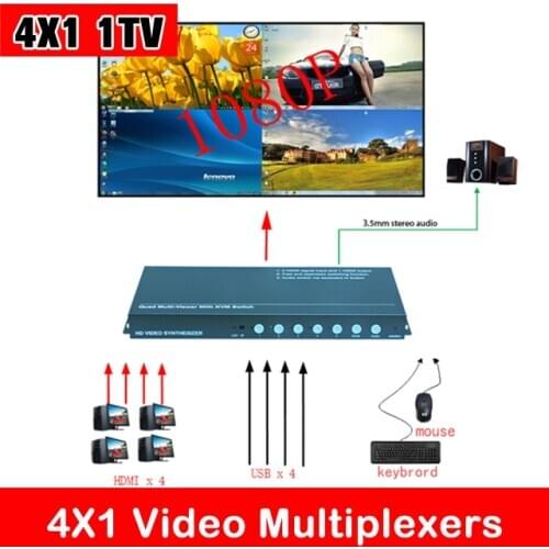 YUOUT KVM HDMI USB Video Multiplexers 4X1 HDMI + USB Switch HDMI KVM USB Splitter LCD monitor, DLP, plasma, full-color LED