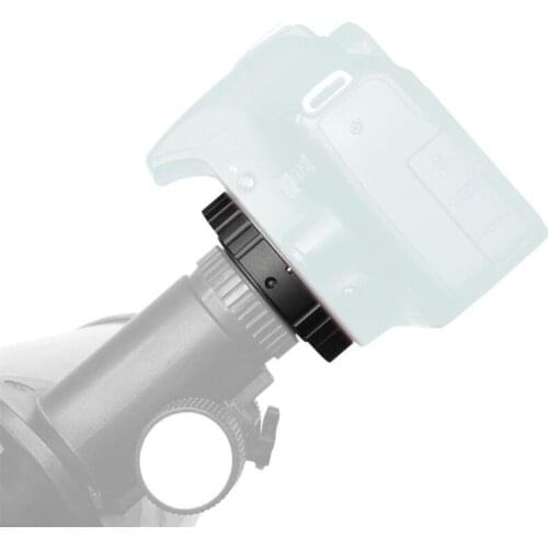OPEN-SMART Lenses