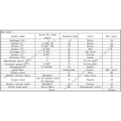 New Molecular structure model for High school students and teachers and simple Graphite crystal model DLS-23227 free shipping