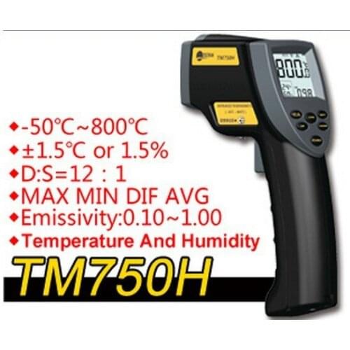 Thermometers TECMAN China