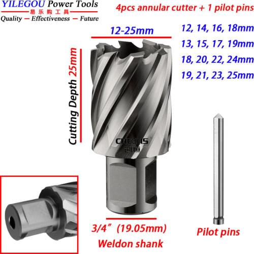 Абразивные инструменты CHTOOLS China At AliExpress