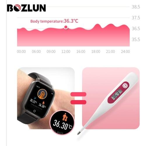 Bozlun T1 1.3 inch LED Screen Touch Smart Watch Body Temperature Measurement Heart Rate Monitor Smartwatch For Android IOS