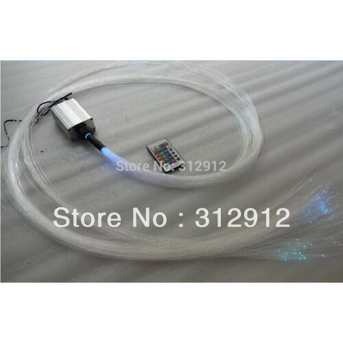 Светодиодные свечи RITA LED China At AliExpress