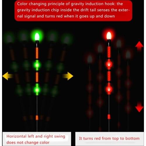 Fishing Float Fish Bite Hook Gravity Sensor Glowing Electric Fishing Floats Sensing Chip Stopper Smart Fishing LED Light Hot Sel