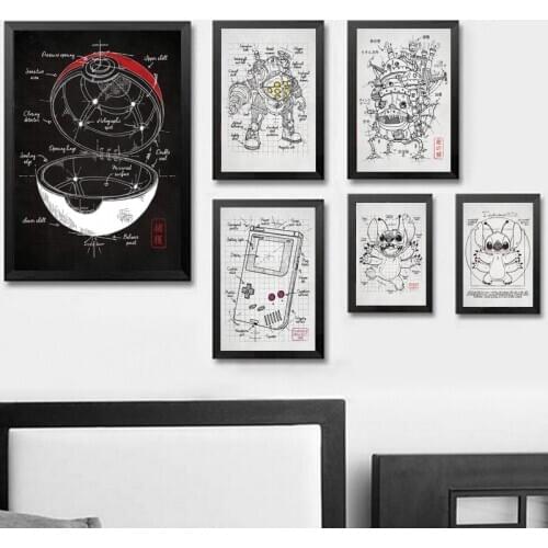 Famous sketch Ball Project E Theory of relativity Console Extermination Canvas Art Painting Picture Children Living Room Decor