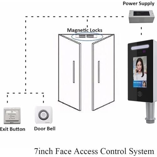 7Inch Android Face Time Attendance Door Lock Access Control System with Kits Power Supply Magnetic Lock Exit Button Doorbell