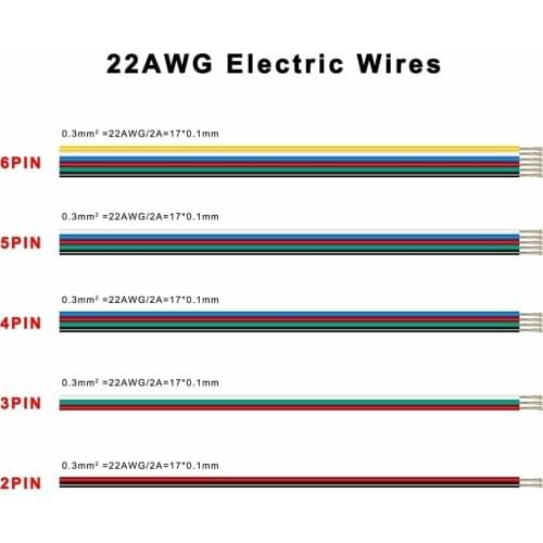 FUNZENXIN Cables