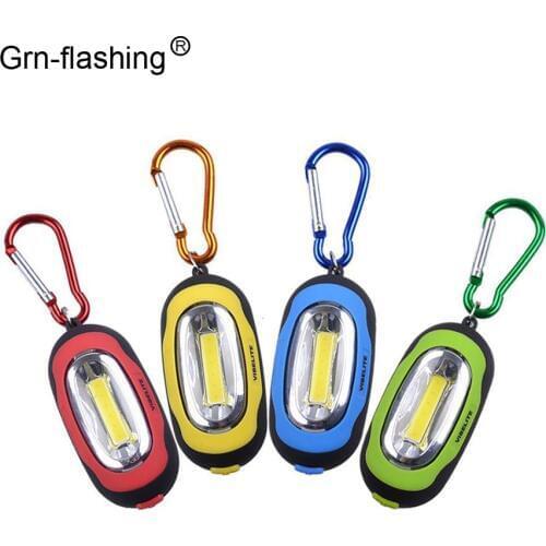 Ручные фонари GRN-FLASHING China At AliExpress