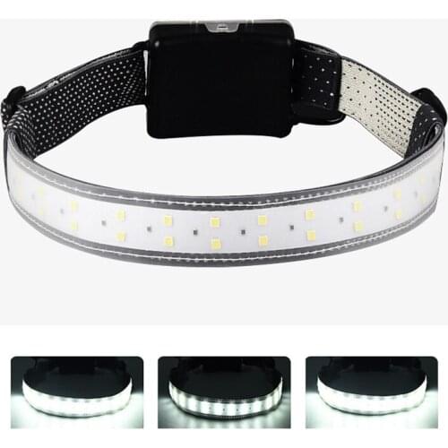 Super Bright Headlamp Work Light Strap Foldable Adjustable Battery Powered COB LED Light for Camping Running Hiking XR-Hot