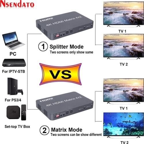 HDMI Matrix 4x2 4K @ 30Hz HDR Switch Splitter 4 in 2 out Optical SPDIF 3.5mm jack Audio Extractor HDMI Switcher For PS3 PS4 HDTV
