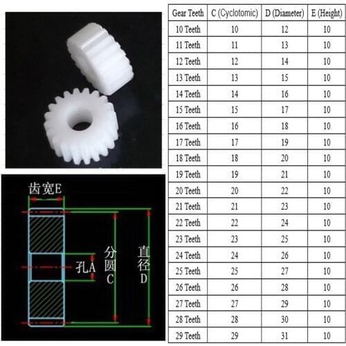 1 Piece Retail POM Pinion 1M 10 Teeth 11 12 13 14 To 25 26 27 28 29 Teeth Hole 3-12mm Mechanical Gear Repair Parts