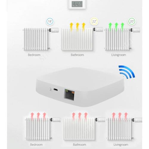 Tuya zigbee smart thermostat valve for zigbee radiator wifi IEEE 802.15.4 standard