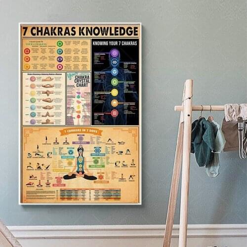 7 Chakras Knowledge Yoga Seven Chakras canvas Poster hd Print wall art painting chakra posters for wall